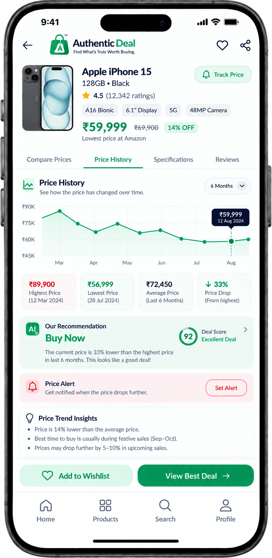 Authentic Deal product detail Price History tab with six-month trend and Deal Score 92