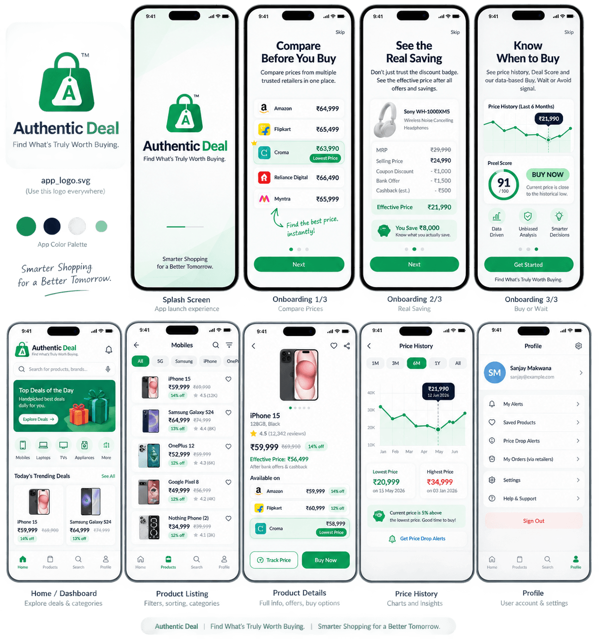 Authentic Deal app overview sheet showing logo, colour palette, splash, onboarding and core screens