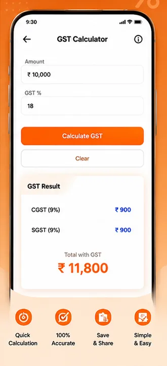 GST Calculator showing CGST, SGST and total with GST